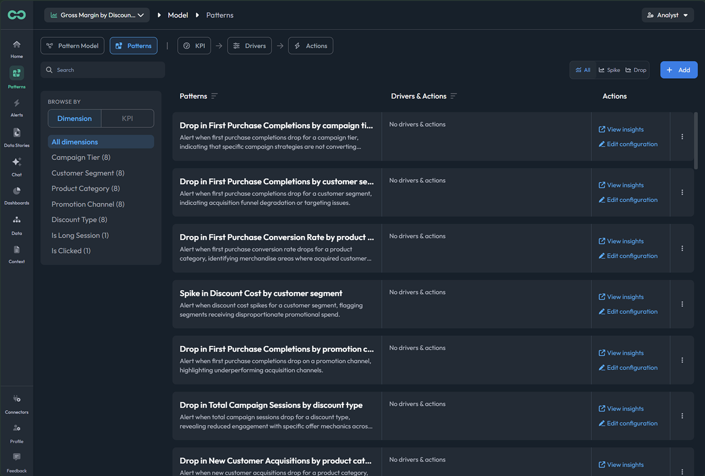 Set which KPIs and segments each pattern watches
